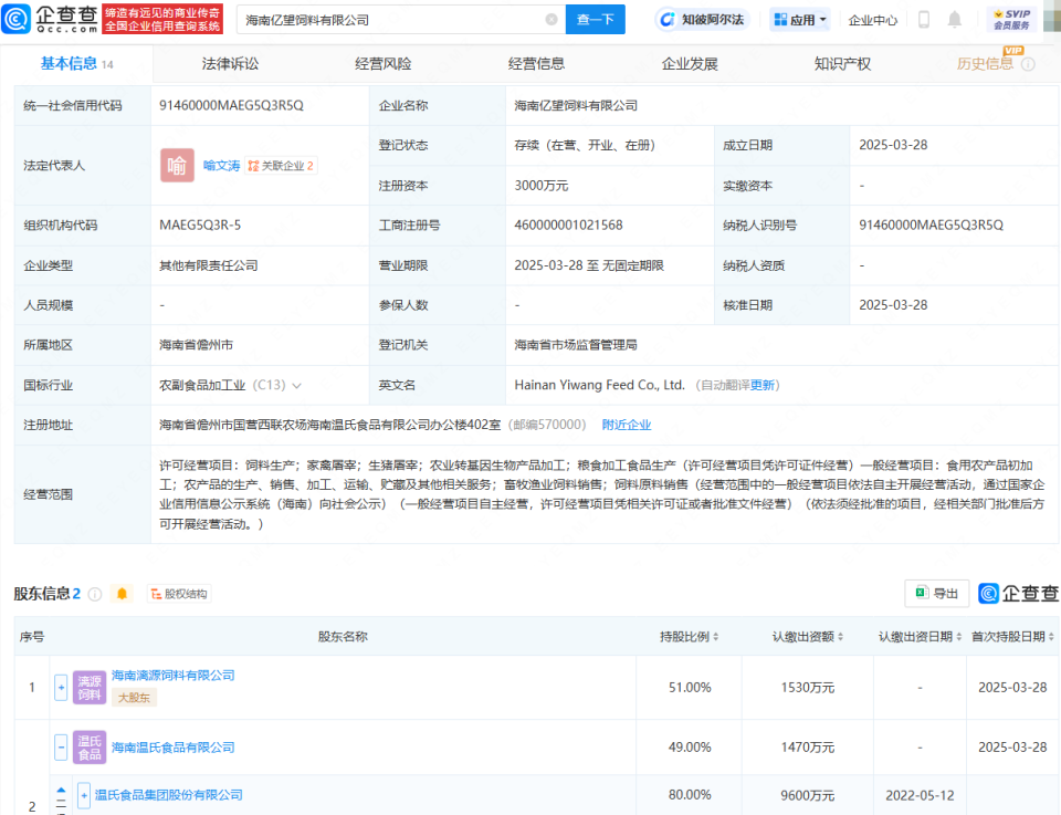 溫氏股份等企業(yè)成立海南飼料公司，注冊資本3000萬助力畜牧漁業(yè)發(fā)展
